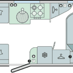 Bailey Unicorn Cartagena 2020 Layout