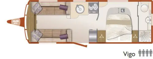 Bailey Unicorn Vigo 2018 Layout