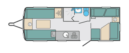 Swift Sprite Major 6 TD 2021 Layout